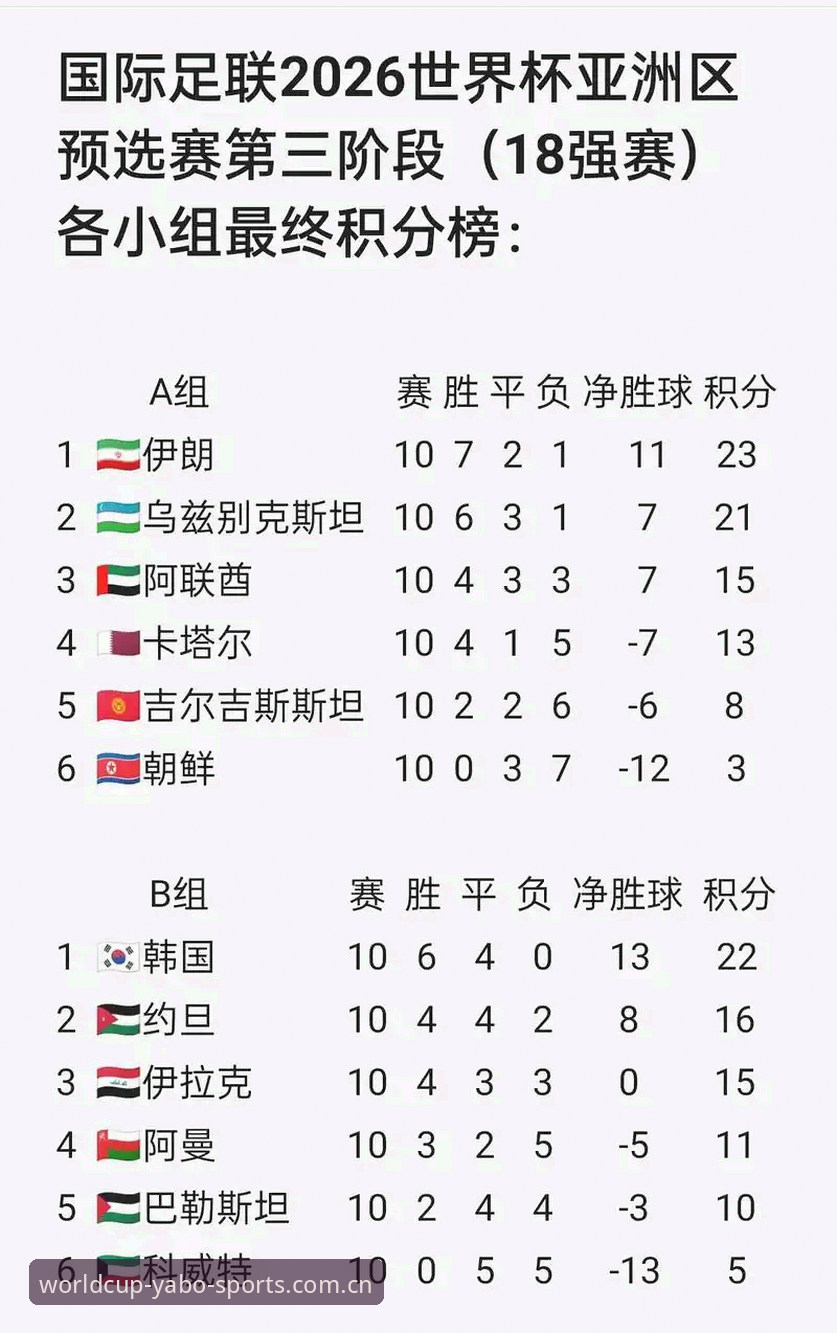 亚博体育世界杯中国官方主页赛事数据 亚博体育世界杯中国官方主页赛事数据使用教程:从入门到精通